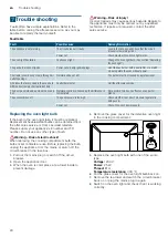 Предварительный просмотр 24 страницы Siemens HG0K9VQ50M Instruction Manual