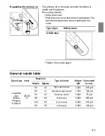 Preview for 23 page of Siemens HG193510ME Installation Instructions Manual