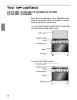 Preview for 32 page of Siemens HG193510ME Installation Instructions Manual