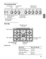 Preview for 33 page of Siemens HG193510ME Installation Instructions Manual