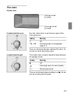 Preview for 35 page of Siemens HG193510ME Installation Instructions Manual