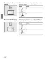 Preview for 36 page of Siemens HG193510ME Installation Instructions Manual