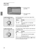 Preview for 42 page of Siemens HG193510ME Installation Instructions Manual