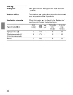 Preview for 86 page of Siemens HG193510ME Installation Instructions Manual