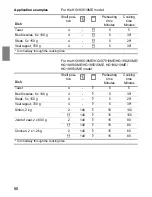 Preview for 90 page of Siemens HG193510ME Installation Instructions Manual