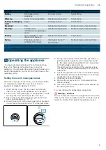 Предварительный просмотр 19 страницы Siemens HG2L10B50M Instruction Manual