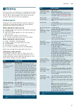 Предварительный просмотр 21 страницы Siemens HG2L10B50M Instruction Manual