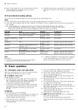 Предварительный просмотр 16 страницы Siemens HG2M30E50M User Manual And Installation Instructions