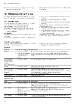 Предварительный просмотр 18 страницы Siemens HG2M30E50M User Manual And Installation Instructions