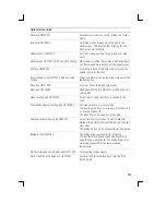 Preview for 19 page of Siemens HG322210P Instruction Manual