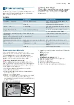 Preview for 21 page of Siemens HG73G6257M Instruction Manual