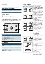 Preview for 33 page of Siemens HG73G6257M Instruction Manual