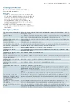 Preview for 47 page of Siemens HG73G6257M Instruction Manual