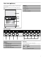 Предварительный просмотр 7 страницы Siemens HG73G6355M Instruction Manual