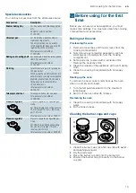 Preview for 13 page of Siemens HG73G6357M Instruction Manual