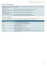 Preview for 25 page of Siemens HG73G6357M Instruction Manual