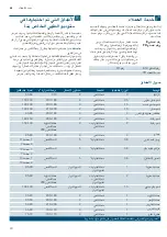 Preview for 30 page of Siemens HG73G6357M Instruction Manual