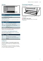 Предварительный просмотр 11 страницы Siemens HG73G8257M Instruction Manual