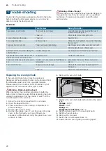 Предварительный просмотр 22 страницы Siemens HG73G8257M Instruction Manual