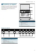 Предварительный просмотр 33 страницы Siemens HG73G8257M Instruction Manual