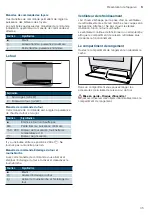 Предварительный просмотр 35 страницы Siemens HG73G8257M Instruction Manual