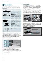 Предварительный просмотр 36 страницы Siemens HG73G8257M Instruction Manual