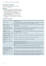 Предварительный просмотр 48 страницы Siemens HG73G8257M Instruction Manual