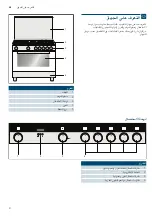 Предварительный просмотр 68 страницы Siemens HG73G8257M Instruction Manual