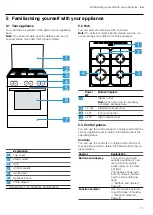 Preview for 11 page of Siemens HGB320E50M User Manual And Installation Instructions