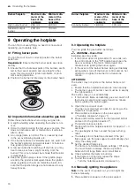 Preview for 16 page of Siemens HGB320E50M User Manual And Installation Instructions