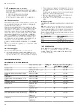 Preview for 28 page of Siemens HGB320E50M User Manual And Installation Instructions