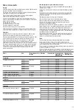 Предварительный просмотр 19 страницы Siemens HH421210Q Instruction Manual