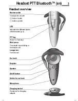 Preview for 4 page of Siemens HHB 505 Manual