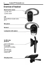 Предварительный просмотр 5 страницы Siemens HHB-700 Manual