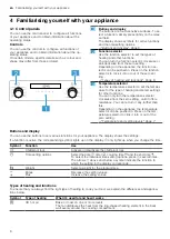 Предварительный просмотр 6 страницы Siemens HI257JYB0M User Manual And Installation Instructions