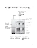 Предварительный просмотр 15 страницы Siemens Hicom 150 E Office User Manual