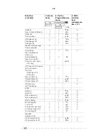 Preview for 36 page of Siemens Hicom 150 E optiset E advance conference Operating Instructions Manual