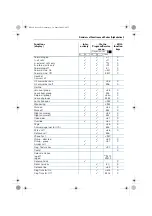 Предварительный просмотр 101 страницы Siemens hicom 150 H optiset E standard Operating Instructions Manual