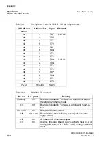 Предварительный просмотр 25 страницы Siemens hicom 150 H optiset E standard Service Manual