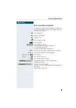 Предварительный просмотр 13 страницы Siemens Hicom 300 H Operating Instructions Manual