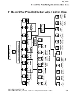 Предварительный просмотр 129 страницы Siemens Hicom Office PhoneMail Installation And System Administrator'S Manual