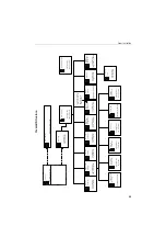 Предварительный просмотр 94 страницы Siemens HiNet LP5100 Operation And Administration Manual