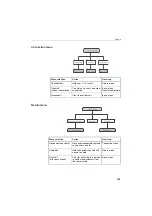 Предварительный просмотр 109 страницы Siemens HiNet LP5100 Operation And Administration Manual