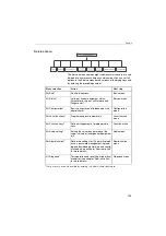 Предварительный просмотр 112 страницы Siemens HiNet LP5100 Operation And Administration Manual