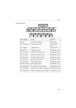 Предварительный просмотр 113 страницы Siemens HiNet LP5100 Operation And Administration Manual