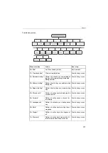 Предварительный просмотр 117 страницы Siemens HiNet LP5100 Operation And Administration Manual