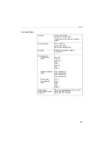 Предварительный просмотр 129 страницы Siemens HiNet LP5100 Operation And Administration Manual