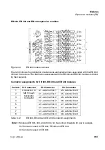 Предварительный просмотр 65 страницы Siemens HiPath 1100 Service Manual