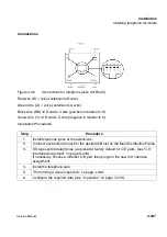 Предварительный просмотр 187 страницы Siemens HiPath 1100 Service Manual