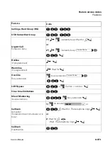 Предварительный просмотр 373 страницы Siemens HiPath 1100 Service Manual